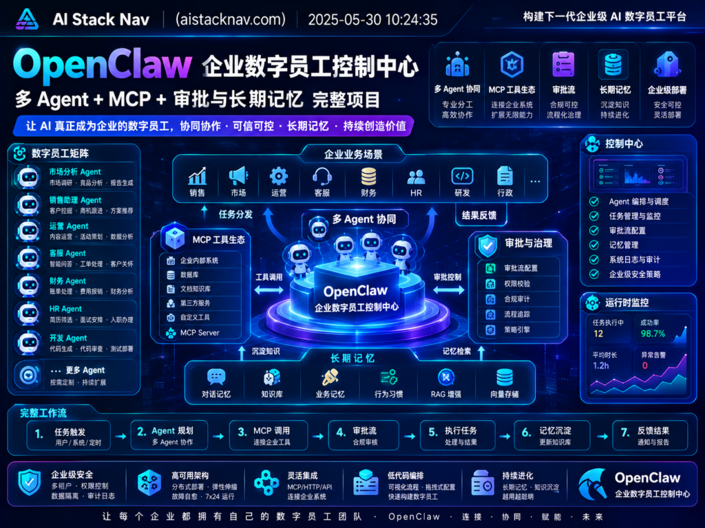 OpenClaw 企业数字员工控制中心：多 Agent＋MCP＋审批与长期记忆完整项目