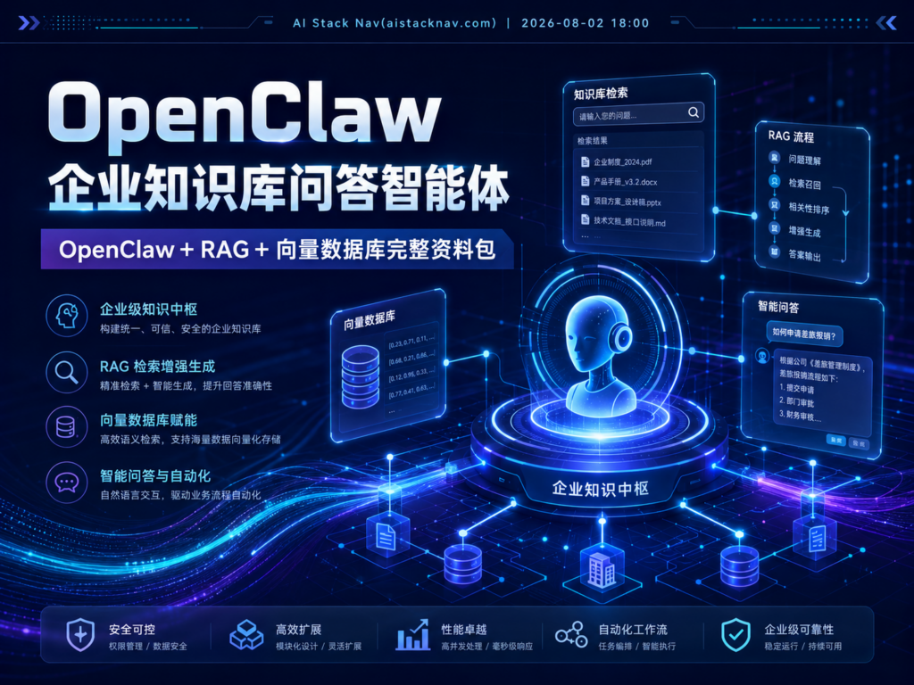 OpenClaw 企业知识库问答智能体：OpenClaw＋RAG＋向量数据库完整资料包