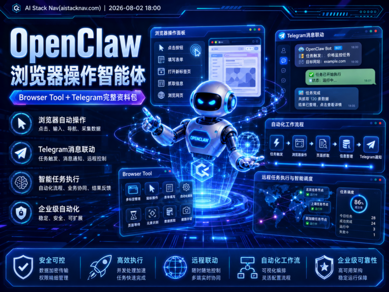 OpenClaw通过Telegram远程控制隔离浏览器，自动采集网页、填写表单、下载文件和操作后台