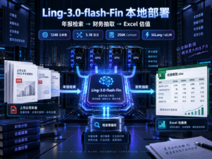 Ling-3.0-flash-Fin本地部署与年报Excel估值工作流
