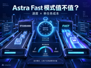 GPT-6 Astra Fast模式速度与单任务成本计算封面图