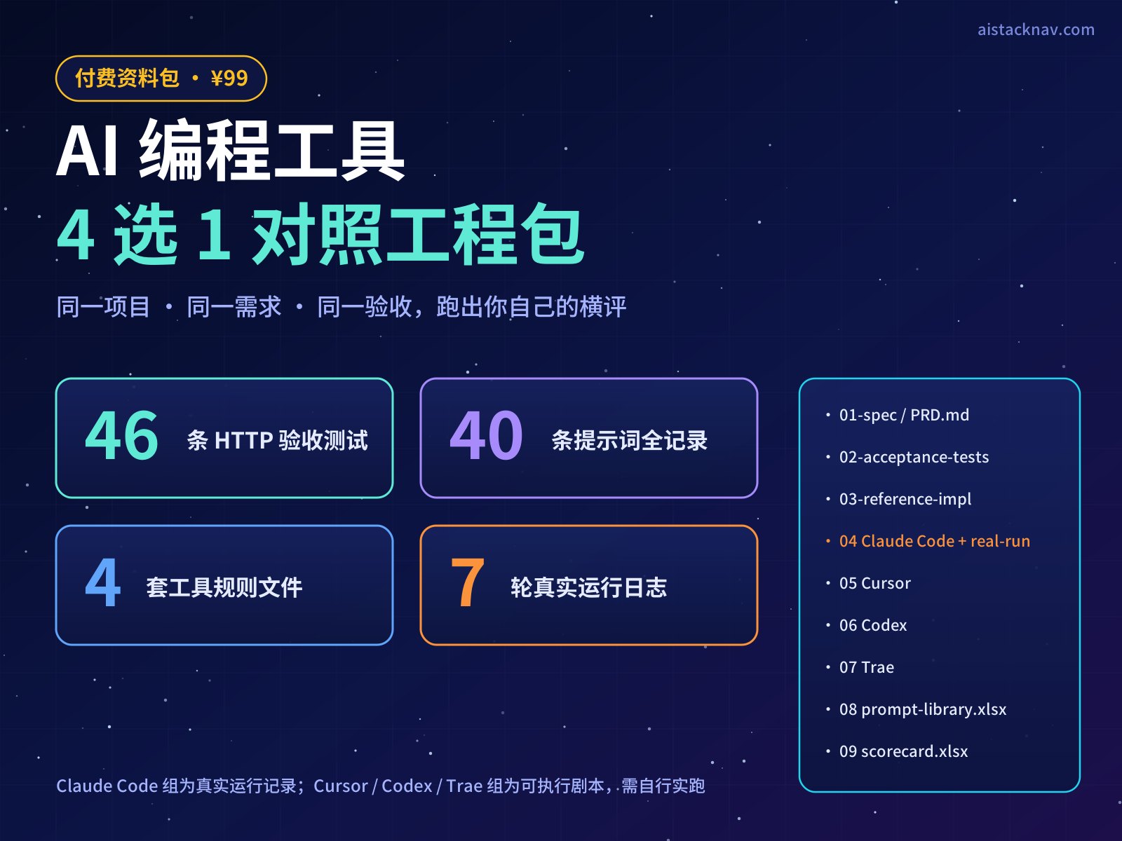 AI 编程工具 4 选 1 对照工程包