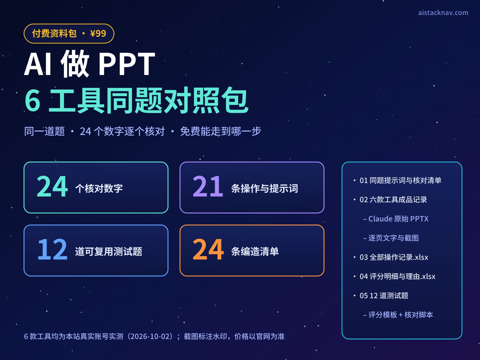 AI 做 PPT 6 工具同题对照包