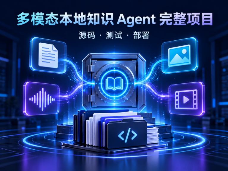 多模态本地知识 Agent 完整项目源码测试部署资料包封面