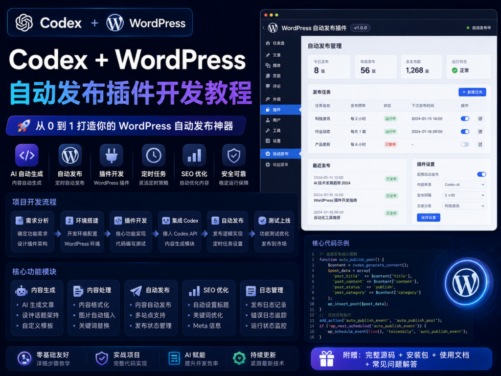 Codex + WordPress 自动发布插件开发教程封面图